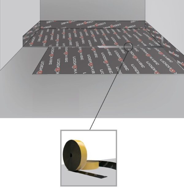 Монтаж Лента Звукоизол